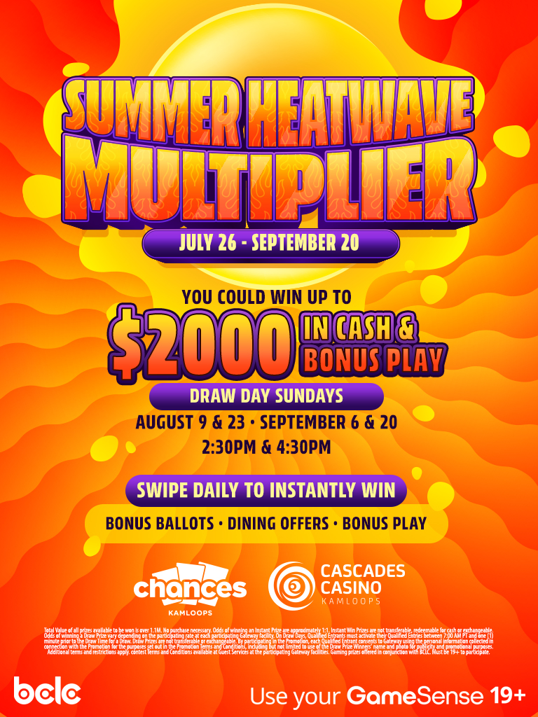 Summer Heatwave Multiplier